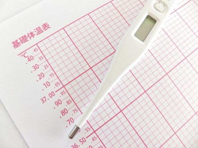 妊活に必要な基礎体温表