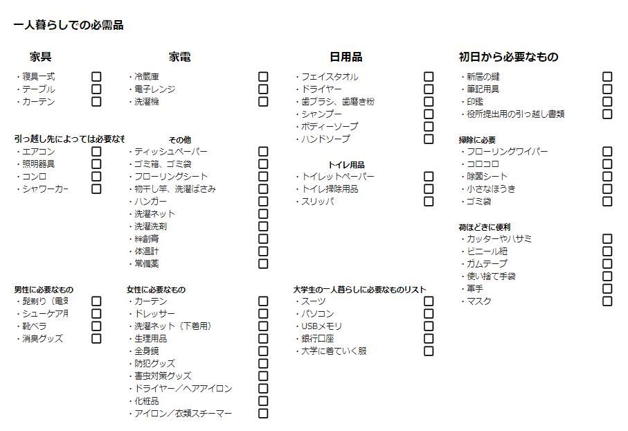 一人暮らしには何が必要?最低限必要な【チェックリスト】やおススメも紹介!|不動産コラムサイト【いえらぶ不動産コラム】