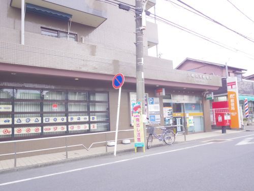 川崎久末郵便局の画像