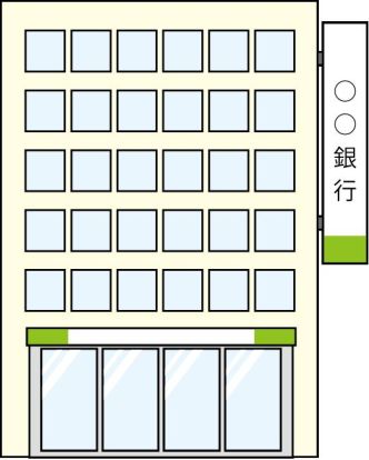  （株）阿波銀行南大阪支店の画像