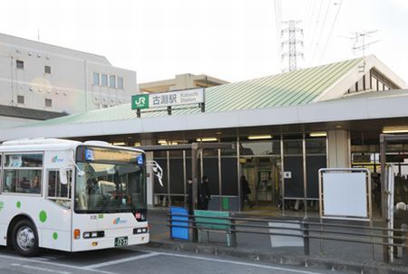 ＪＲ横浜線　古淵駅の画像