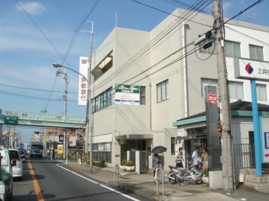 京都銀行 大久保支店の画像