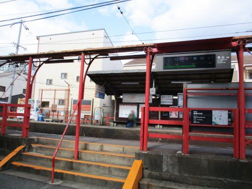 車折神社駅の画像