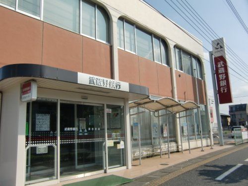武蔵野銀行深谷支店の画像