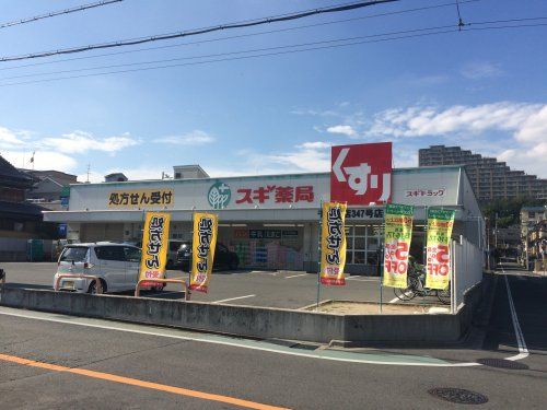 スギドラック千里丘店の画像