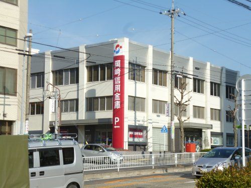 岡崎信用金庫 瑞穂支店の画像