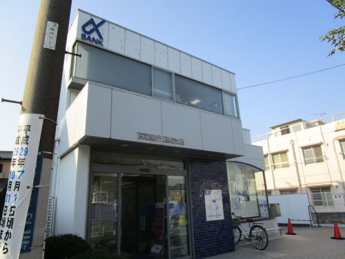 京葉銀行 藤崎支店の画像