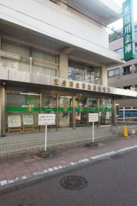 芝信用金庫 梅屋敷支店の画像