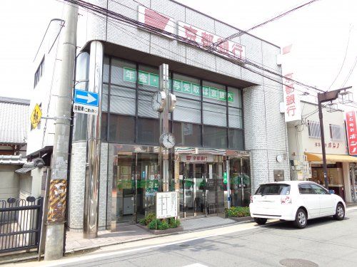 京都銀行 藤森支店の画像