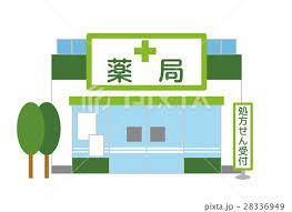 こいぬ薬局三島平田店の画像