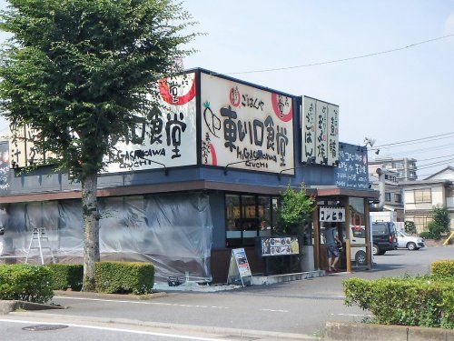 ×××東川口食堂の画像