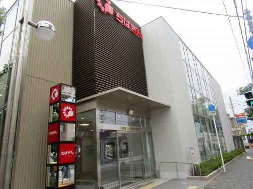 千葉銀行勝田台支店の画像