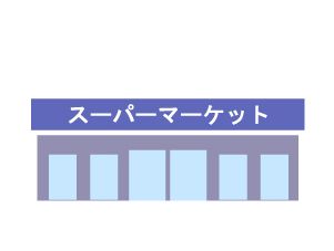 サニー美野島店の画像