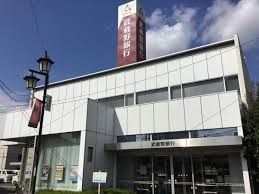 武蔵野銀行指扇支店の画像