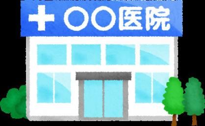 安土整形外科医院の画像