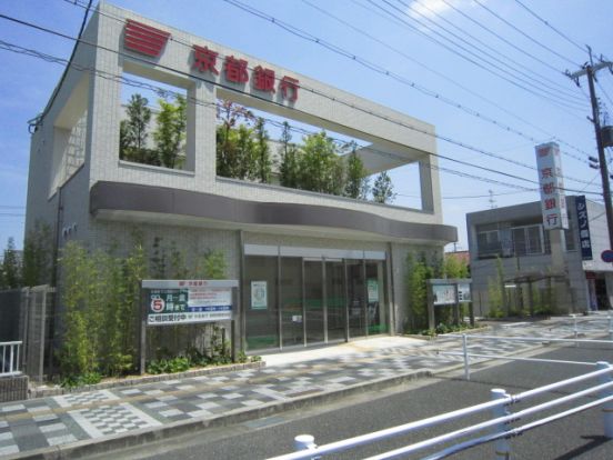 京都銀行長岡京駅前支店の画像