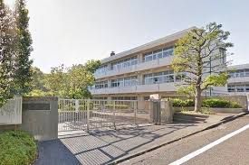 横浜市立新石川小学校の画像