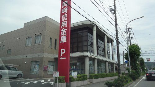 岡崎信用金庫中島支店の画像