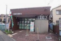 京都納所郵便局の画像