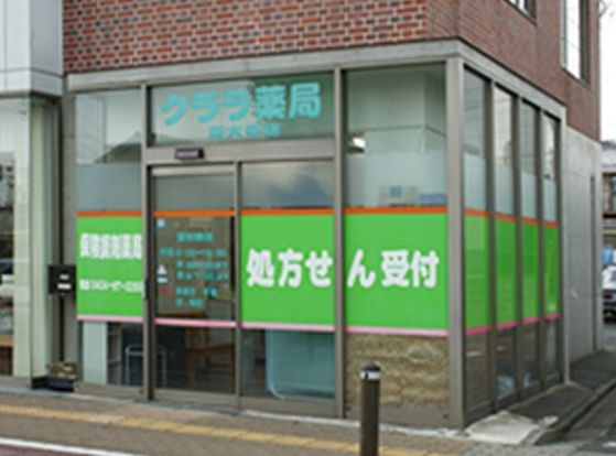 クララ薬局深大寺店の画像