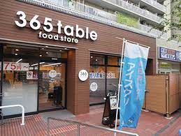 ミニストップ 365table東砂店の画像