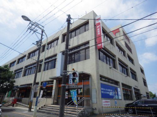 静岡南郵便局の画像