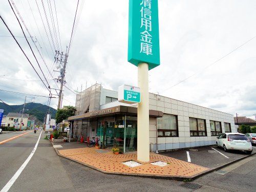 静清信用金庫伝馬町新田支店の画像