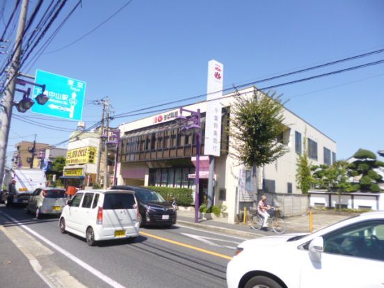 千葉興業銀行　中山支店の画像