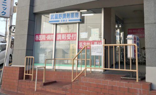 武蔵野調剤薬局 目黒店の画像