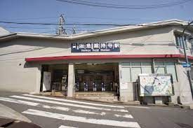 阪急京都線　総持寺駅の画像