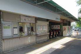 神戸電鉄有馬線　長田駅の画像