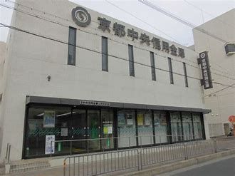 京都中央信用金庫 山科中支店の画像
