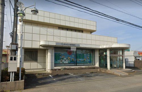 ぐんまみらい信用組合 藪塚支店の画像