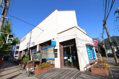 滋賀銀行山科南支店の画像