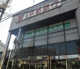 京都銀行藤森支店の画像