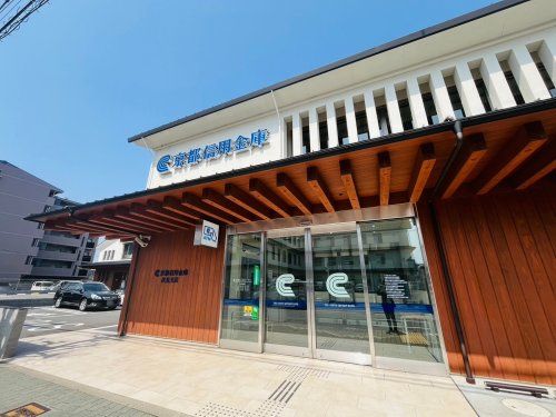 京都信用金庫伏見支店の画像