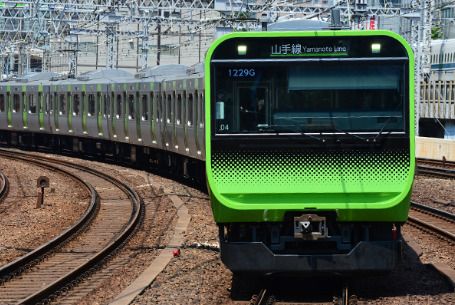 恵比寿駅の画像