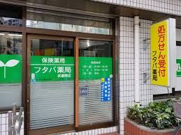 フタバ薬局武蔵関店の画像