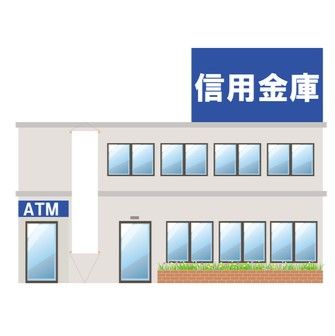 沼津信用金庫上町支店の画像