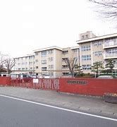 前橋市立新田小学校の画像