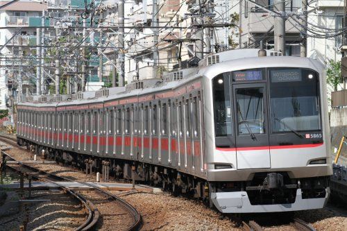 中目黒駅の画像