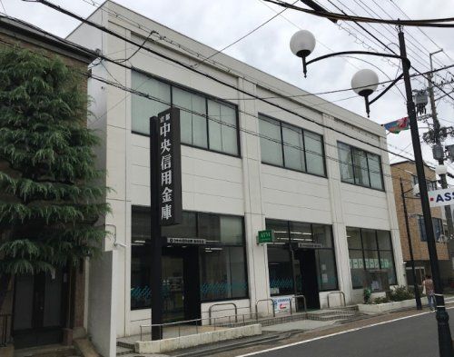 京都中央信用金庫稲荷支店の画像