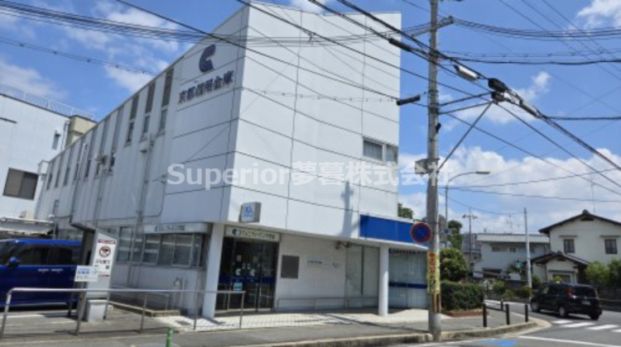 京都信用金庫滝ノ町支店の画像